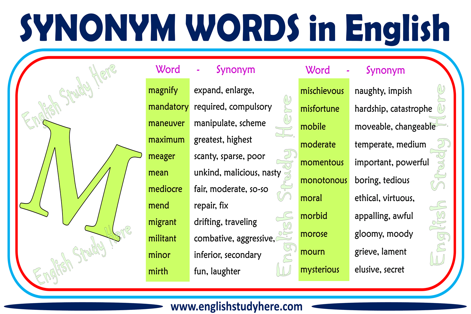 Synonym Words With M in English   English Study Here