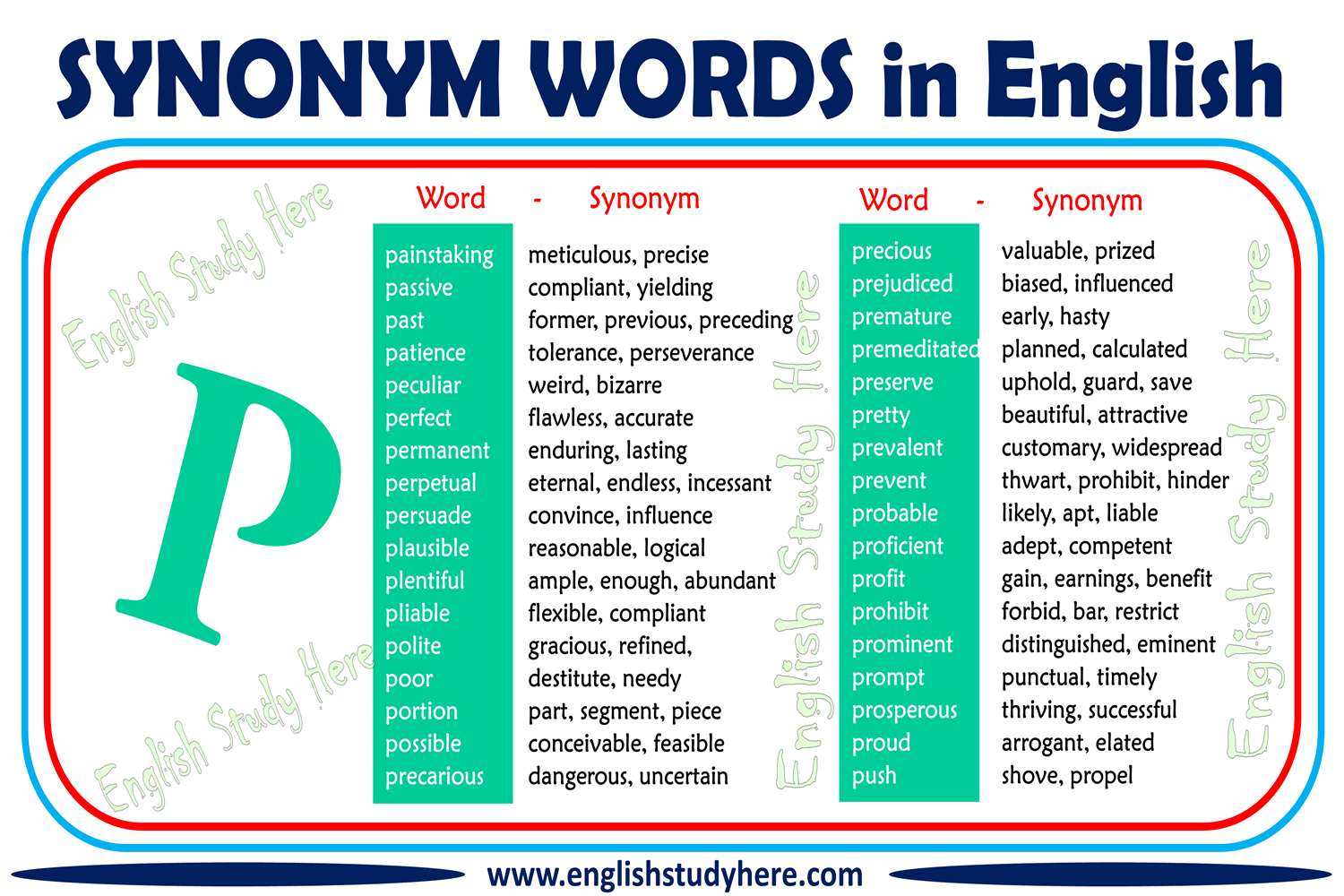 Synonym Words With P in English   English Study Here