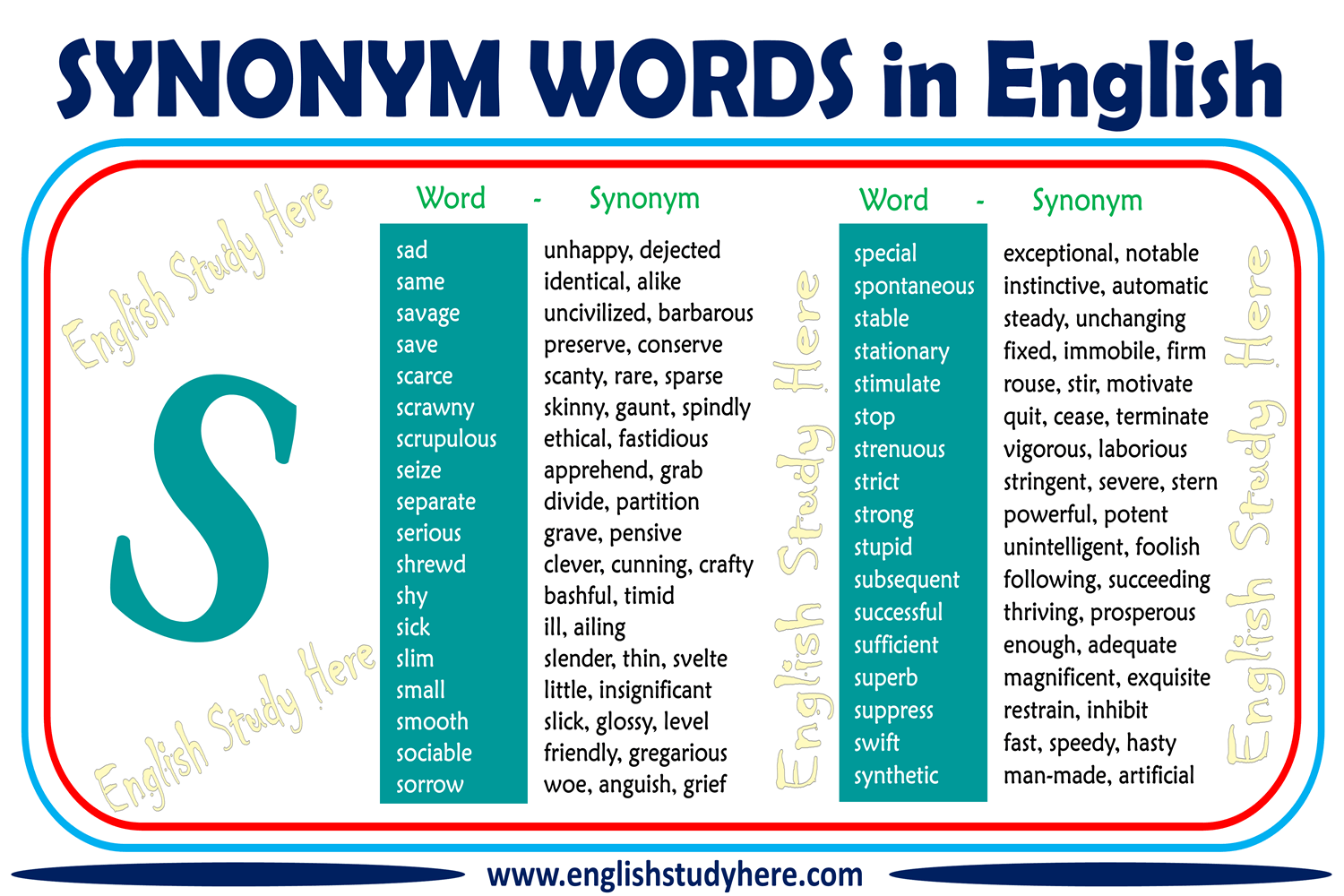 Synonym Words With S in English - English Study Here