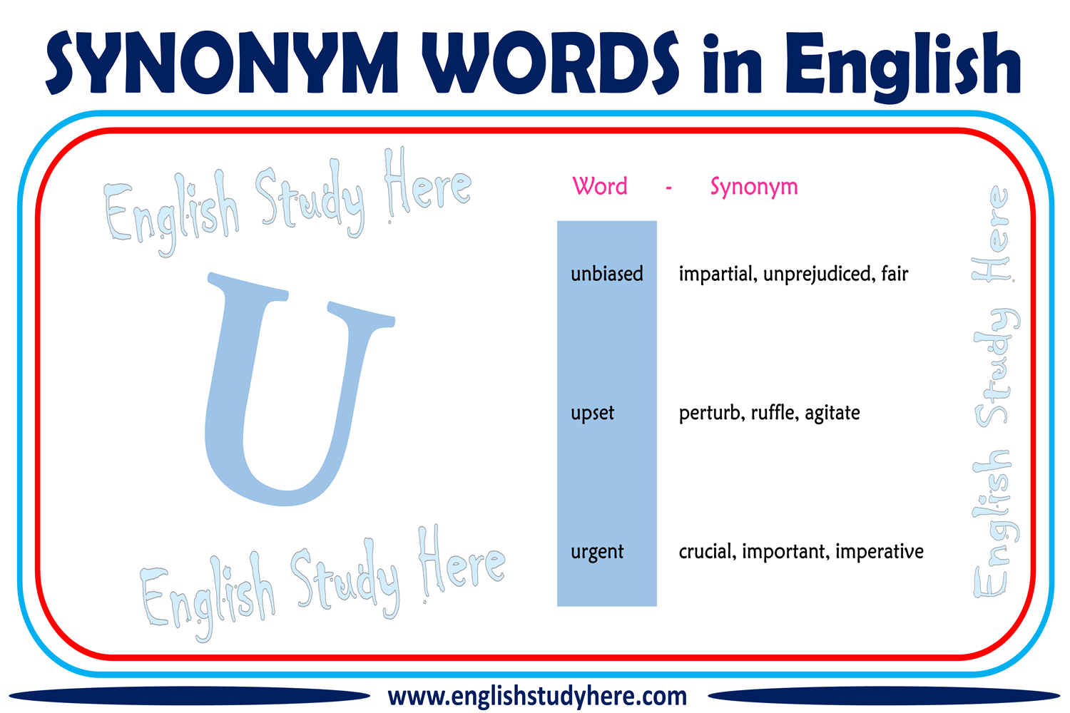 Synonym Words With U in English   English Study Here