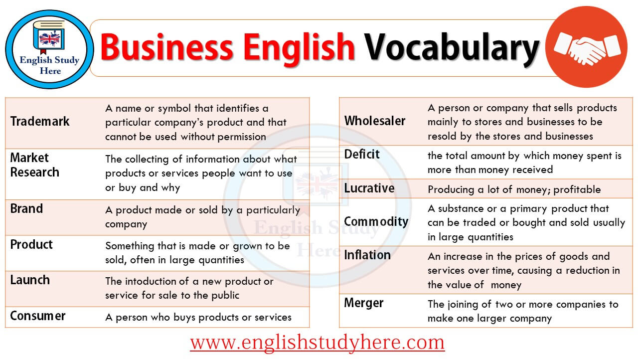 Business English Vocabulary - English Study Here