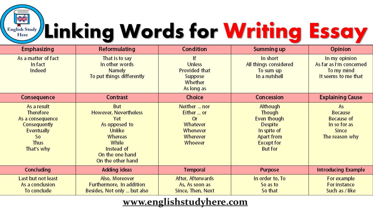 words to use in english essays