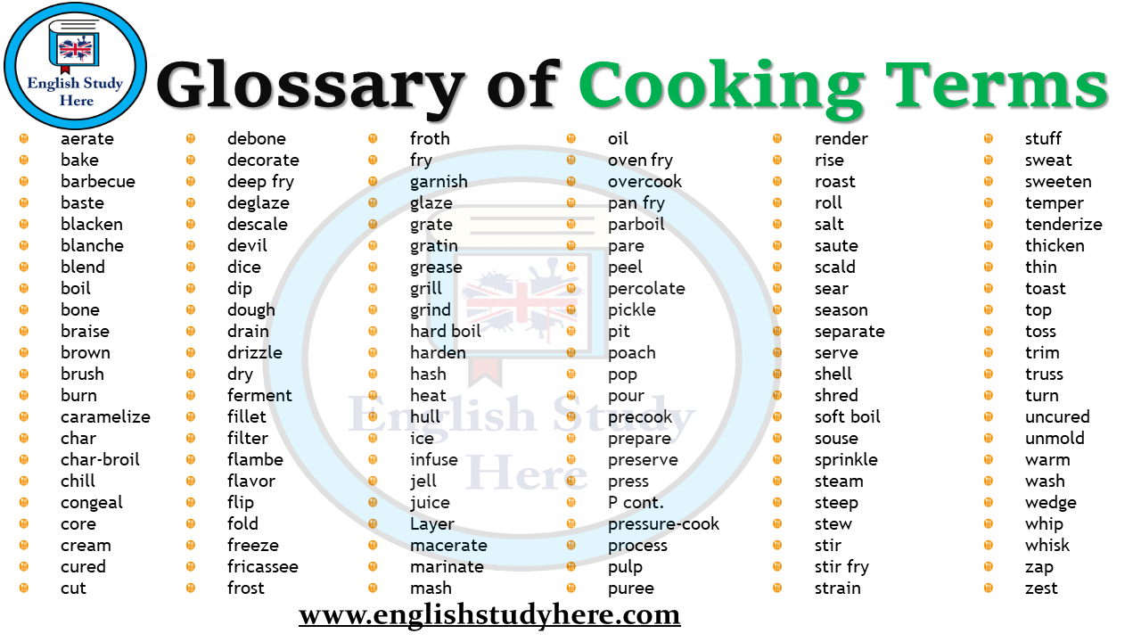 Glossary Of Cooking Terms English Study Here