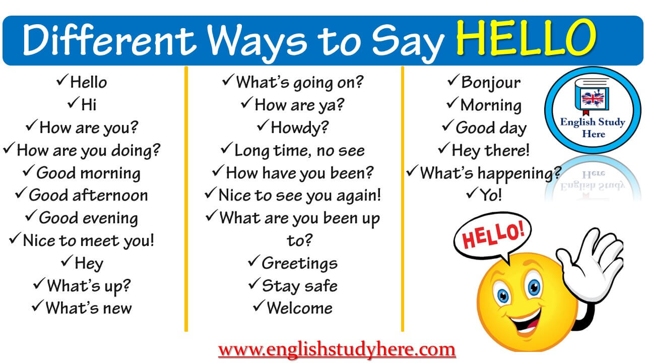 Hi vs. Hello in English