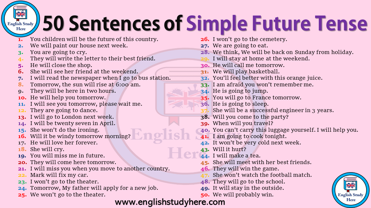 50 Sentences Of Simple Future Tense English Study Here