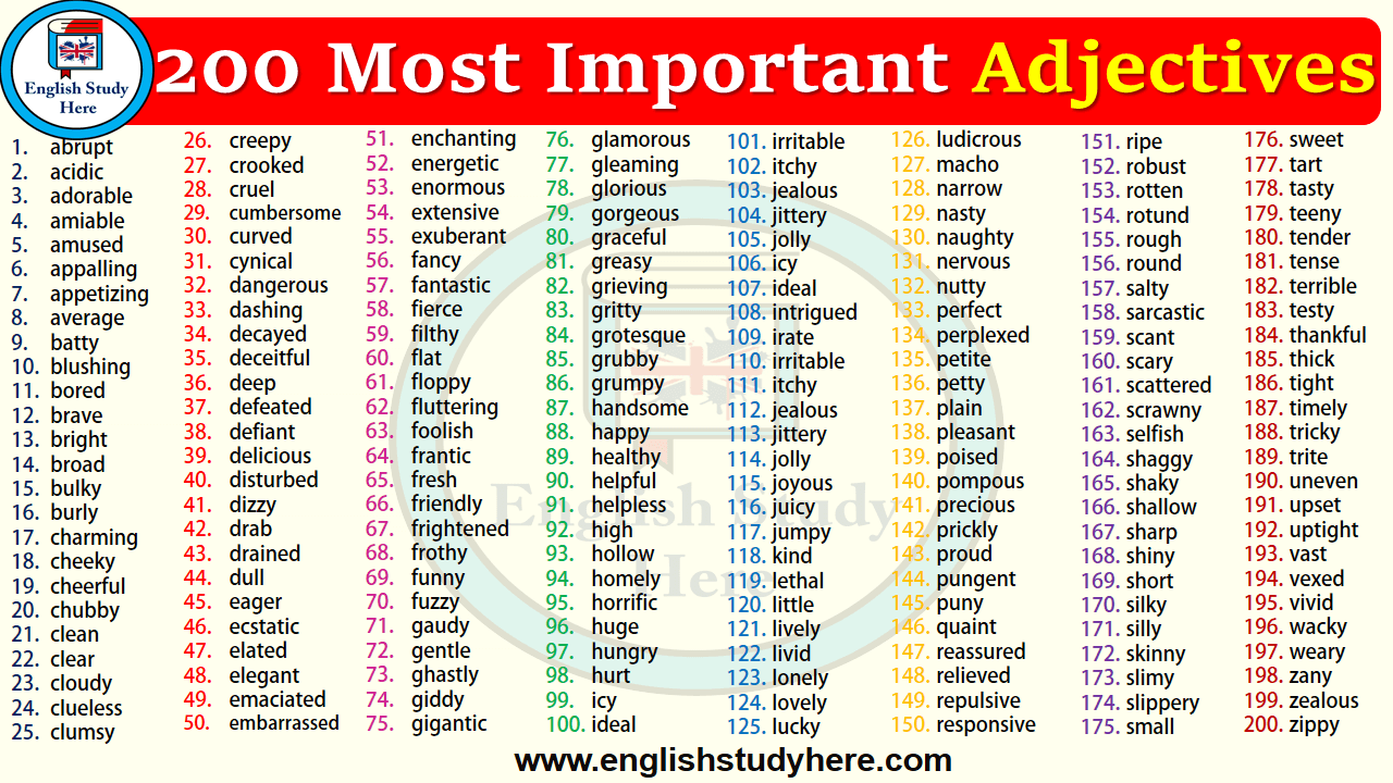 analysere Tropisk Jo da 200 Most Important Adjectives in English - English Study Here