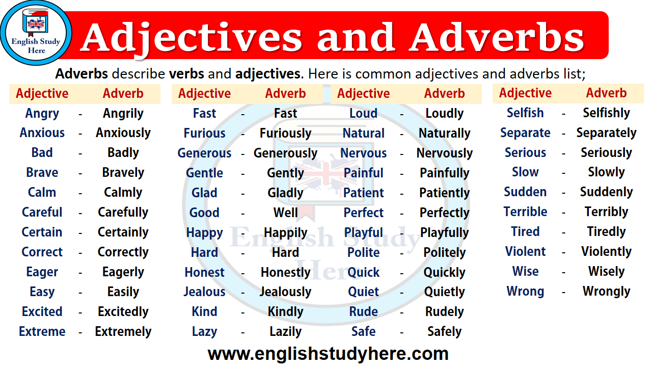 173-best-adjectives-and-adverbs-images-on-pinterest-english-grammar-english-class-and-english