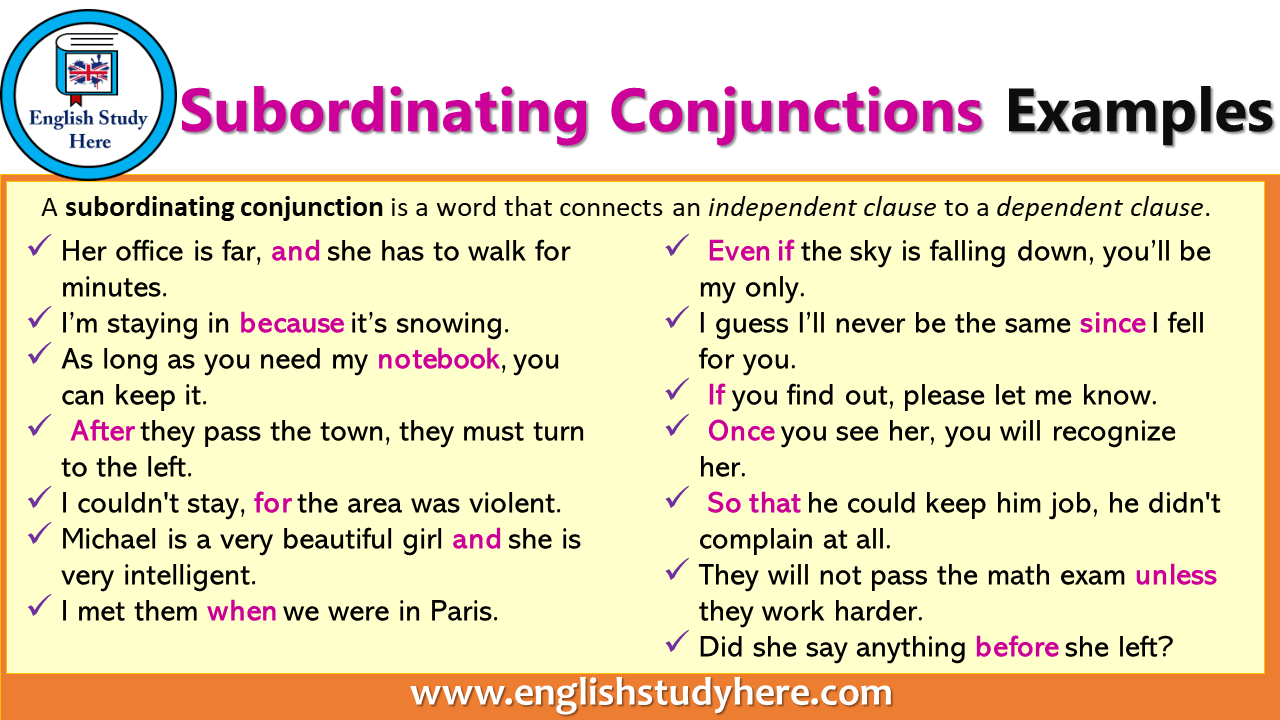 Complex Sentences Subordinating Conjunctions Worksheets