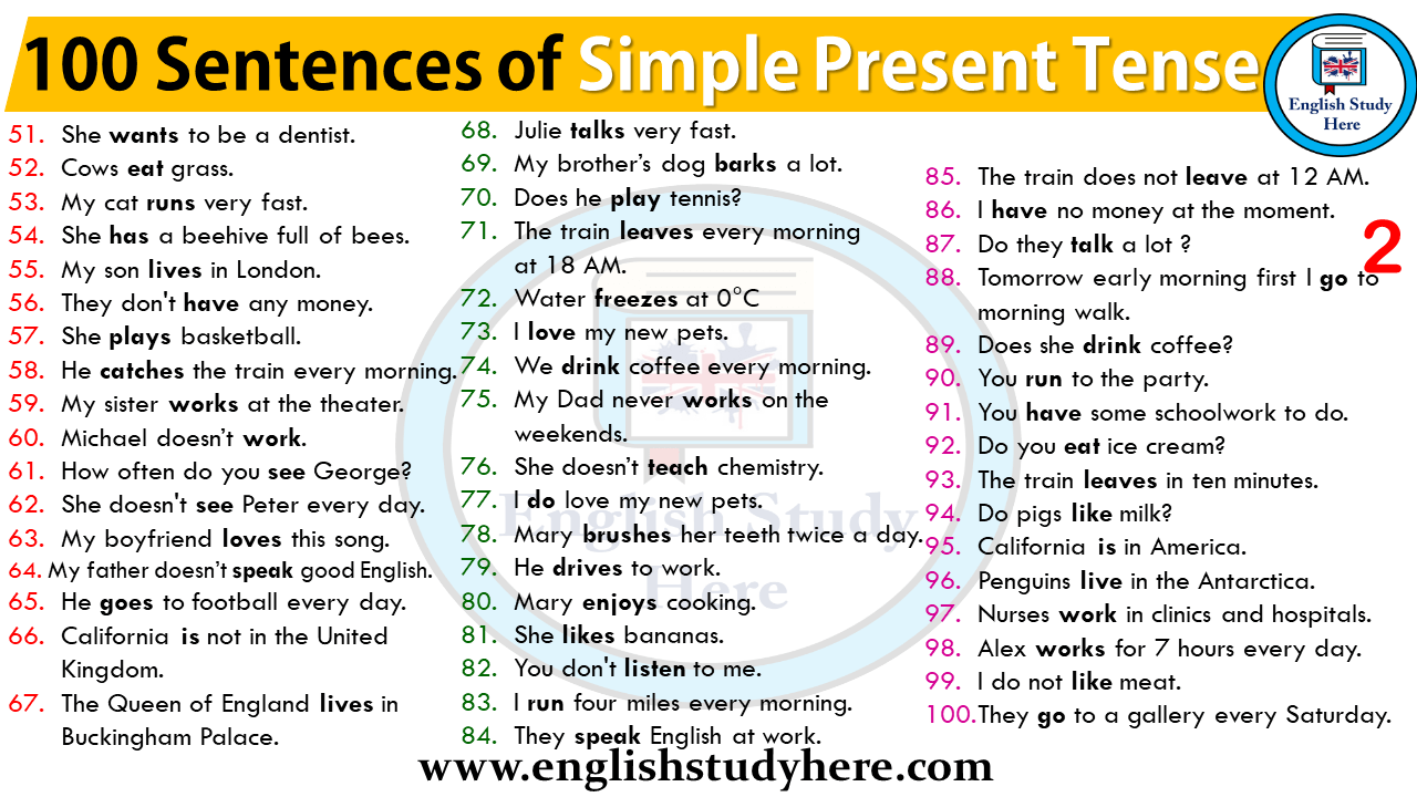 100 Sentences of Simple Present Tense - English Study Here