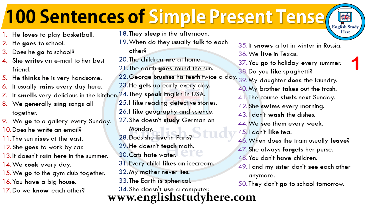 100 Sentences Of Simple Present Tense English Study Here