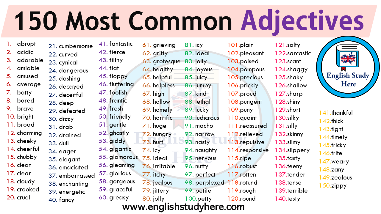 100 Most Common Adjectives In English Pdf