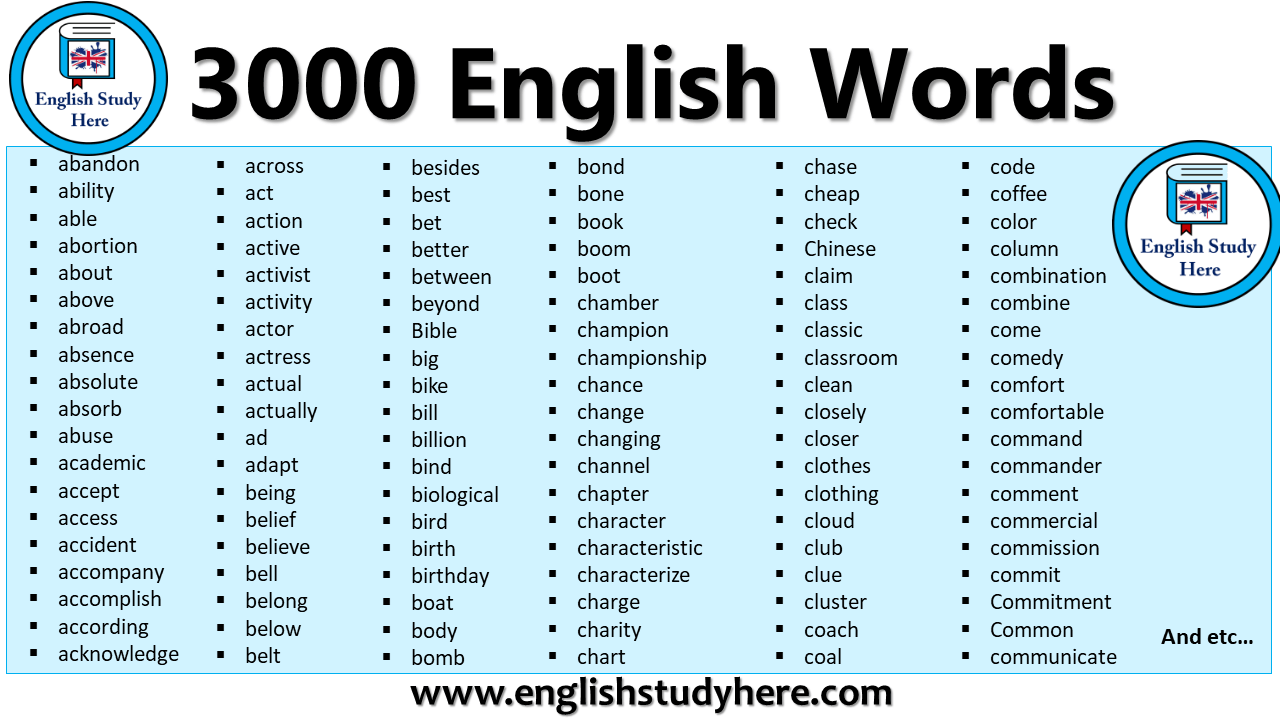 3000 English Words - English Study Here