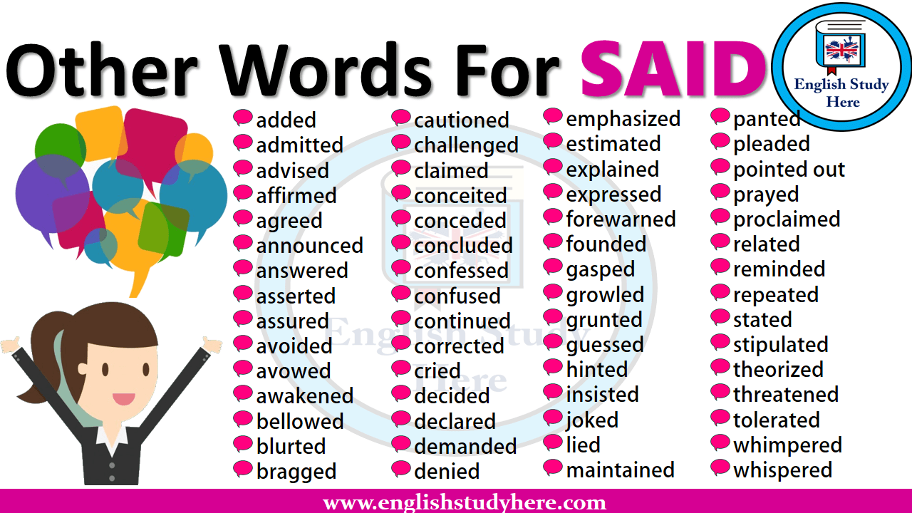 Other Words For SAID - English Study Here