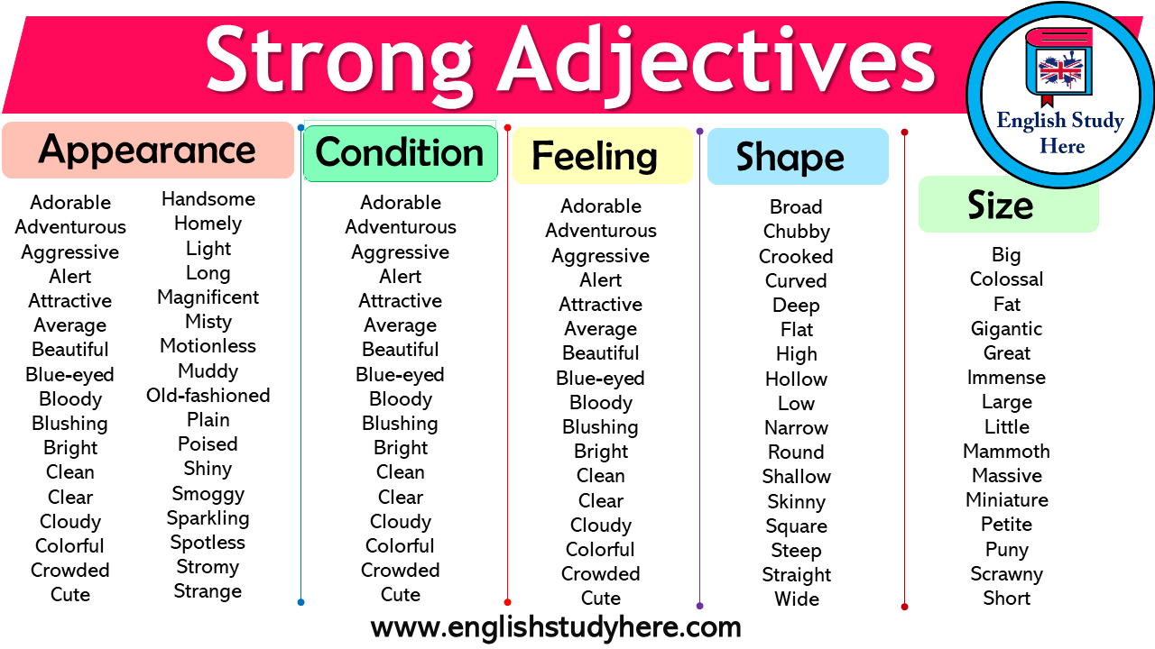 Strong Adjectives English Study Here