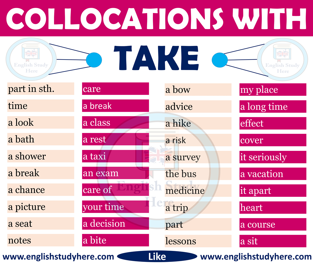 Collocations With TAKE in English - English Study Here