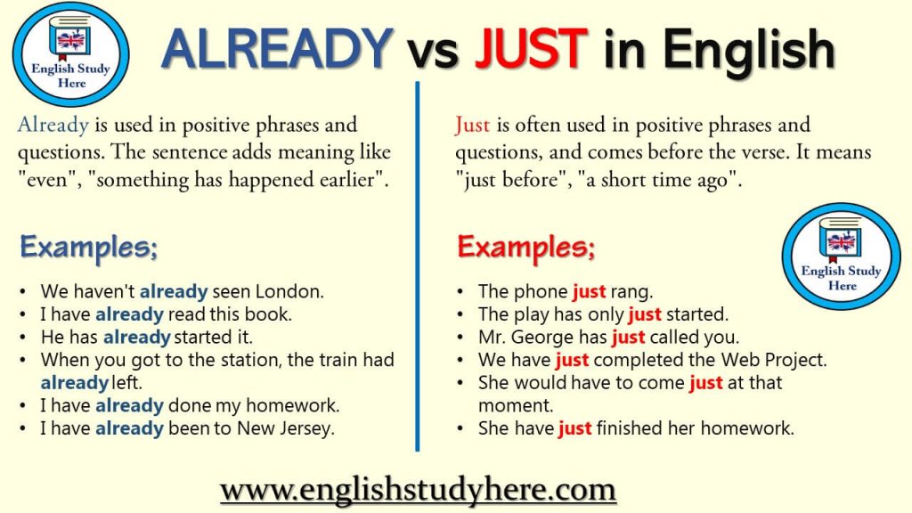 Using Because in a Sentence - English Study Here