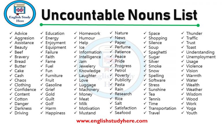 Uncountable Nouns List - English Study Here