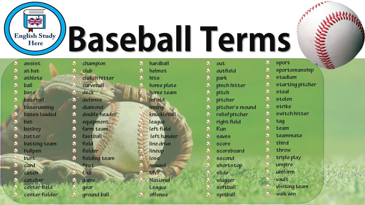 Baseball: Glossary of baseball terms