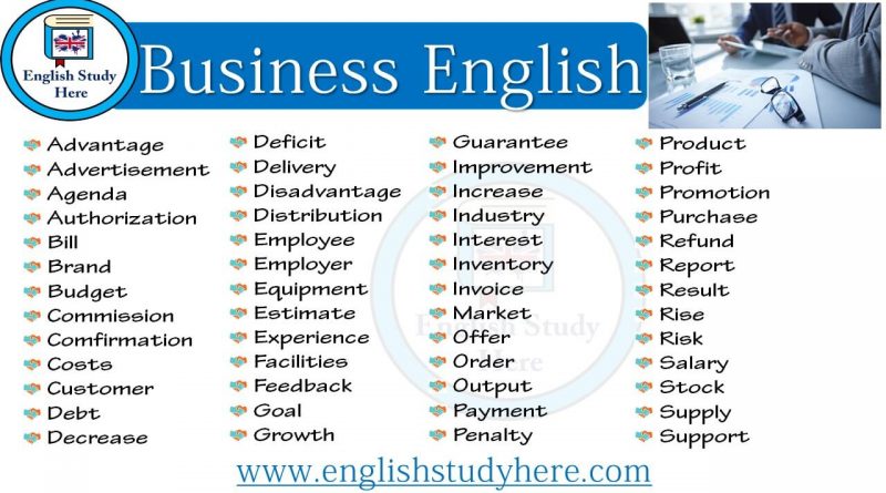 business-english-vocabulary-list-archives-english-study-here