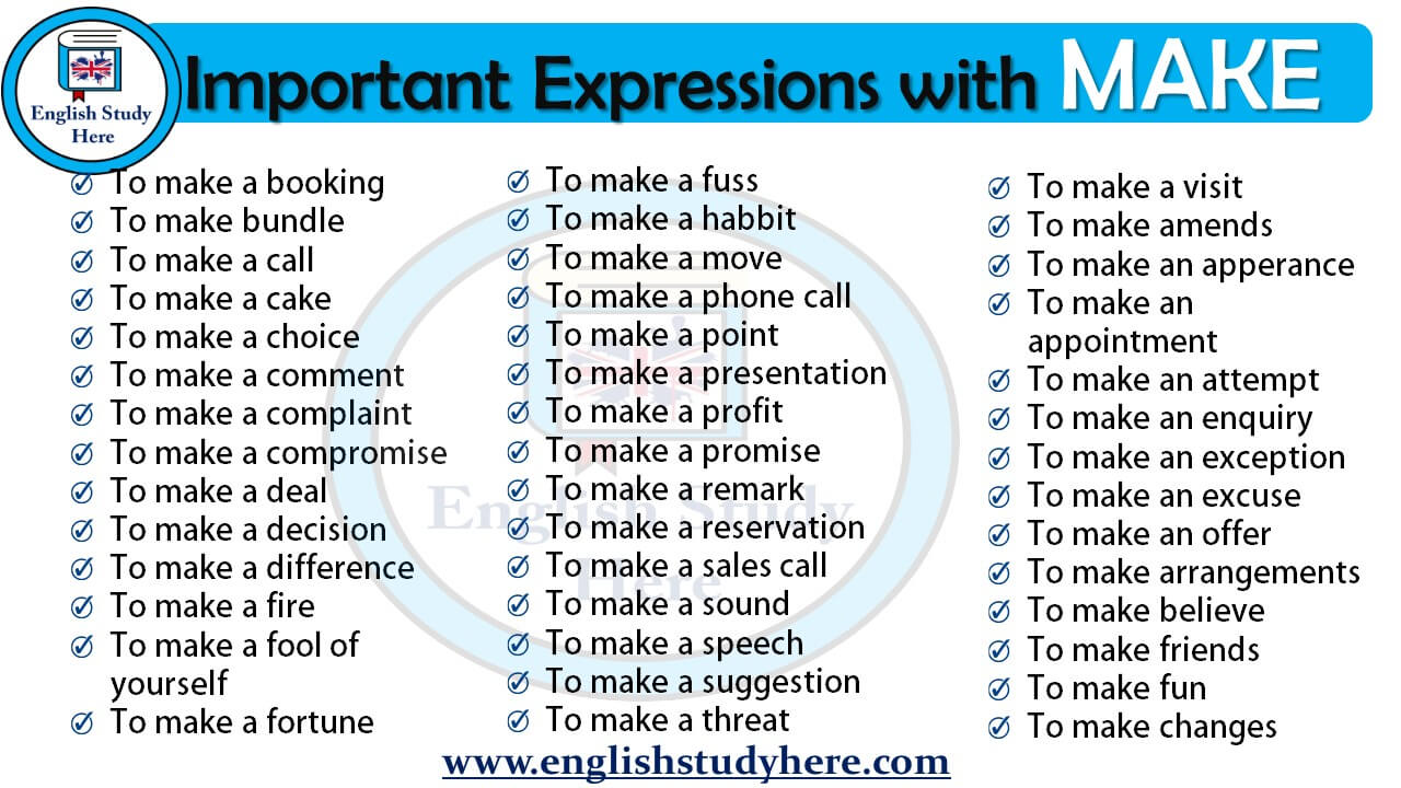 Expressions with Make