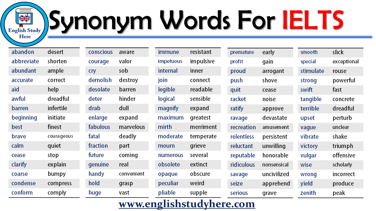 Synonyms Words For IELTS English Study Here
