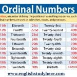 Ordinal Numbers in English