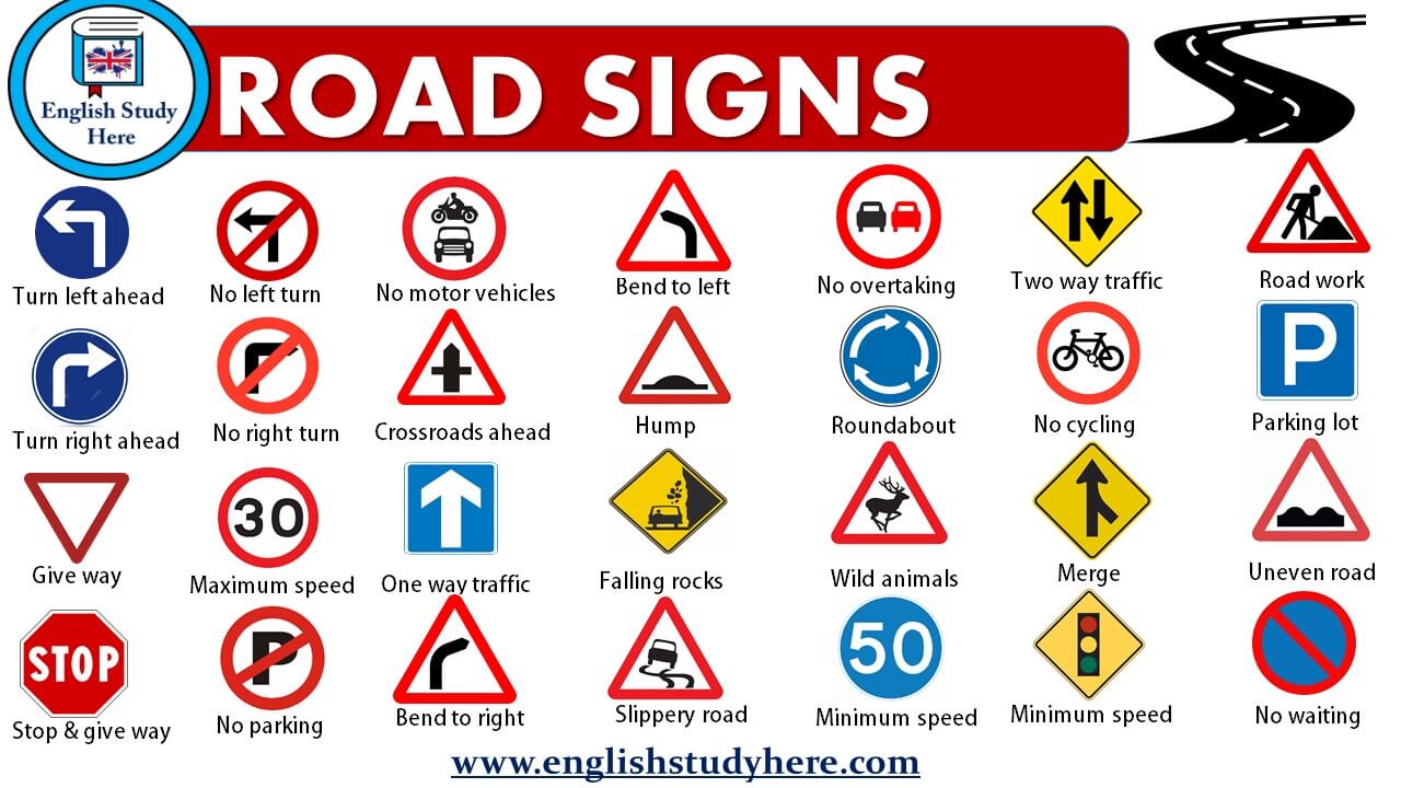 Road Signs And Traffic Symbols English Study Here