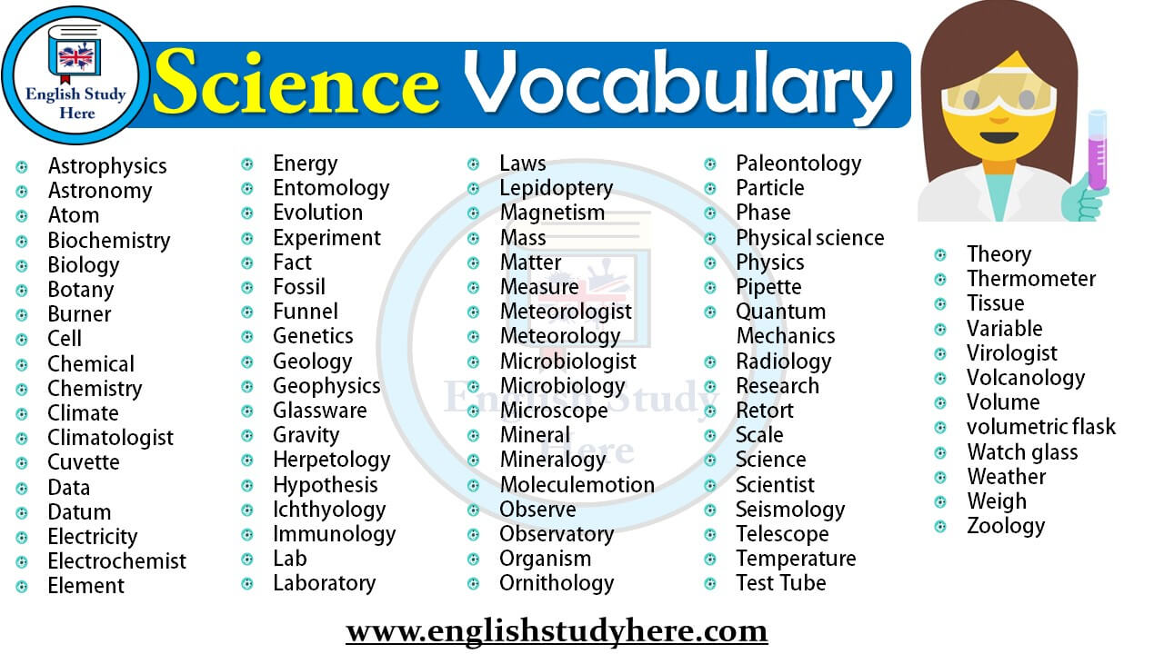 Science Vocabulary Words List