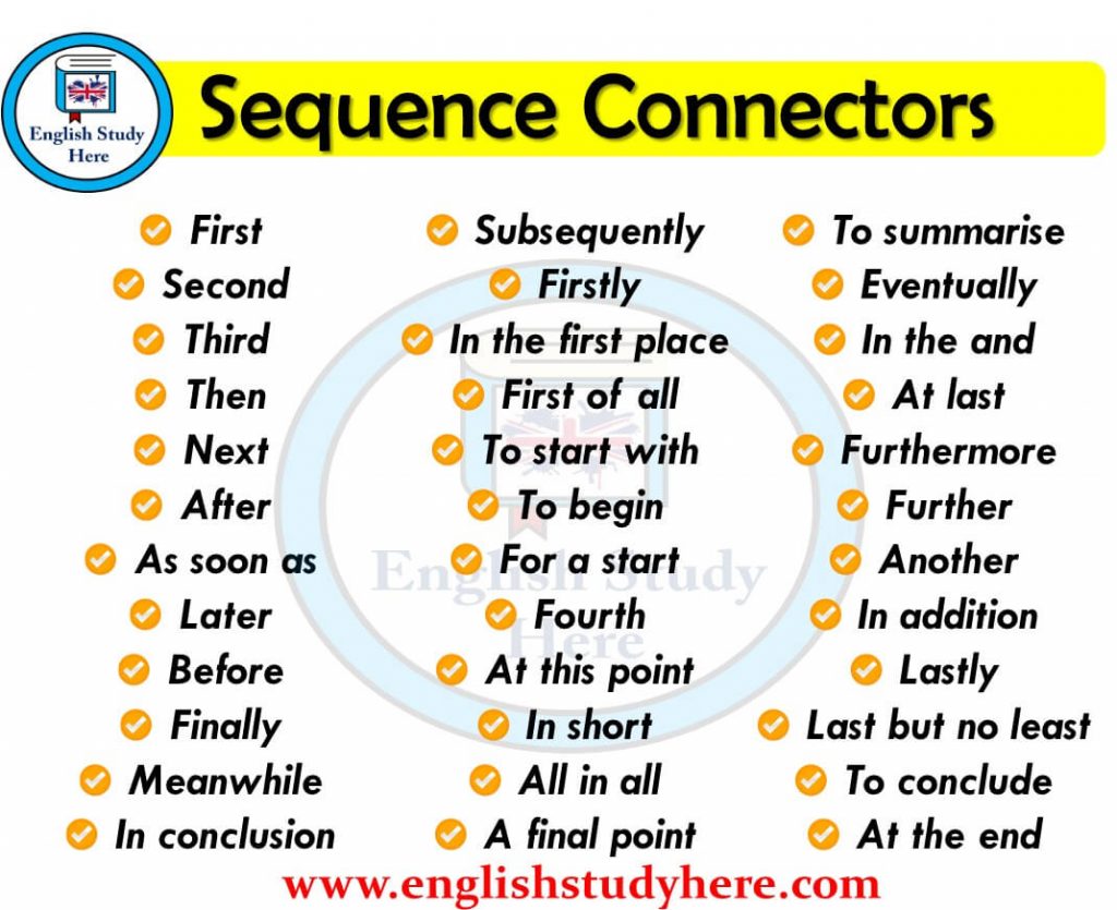 2c Grammar Time Sequencers And Connectors Sequence Connectors in English - English Study Here