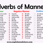 Adverbs of Manner List