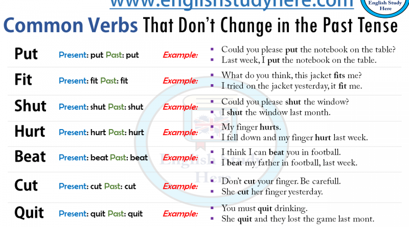 verbs-archives-page-2-of-3-english-study-here