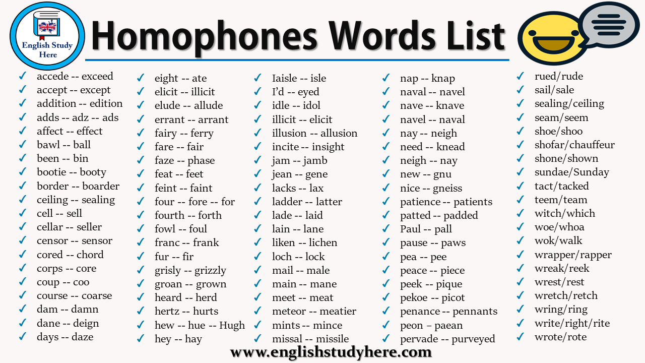Homophones Words List