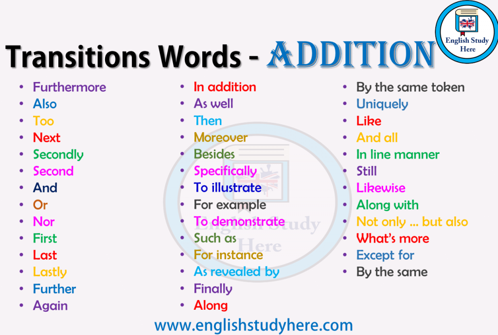 38-transition-sentences-transition-words-and-example-sentences