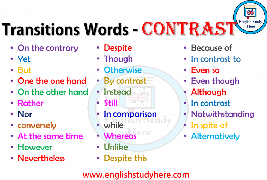 words for contrast essay