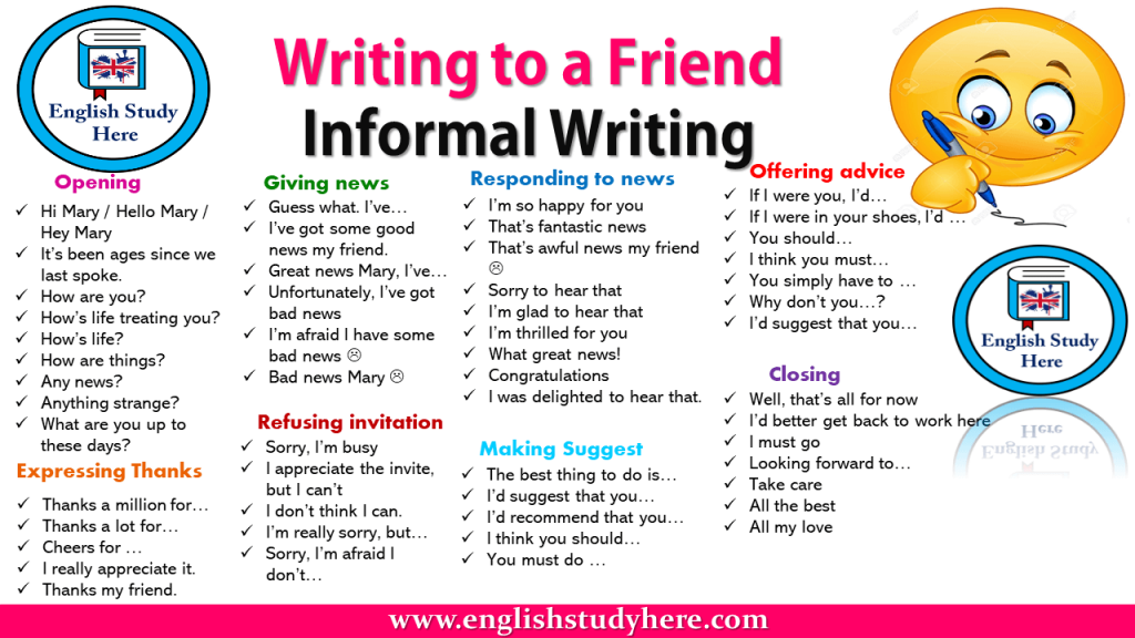 writing-to-a-friend-informal-writing-english-study-here