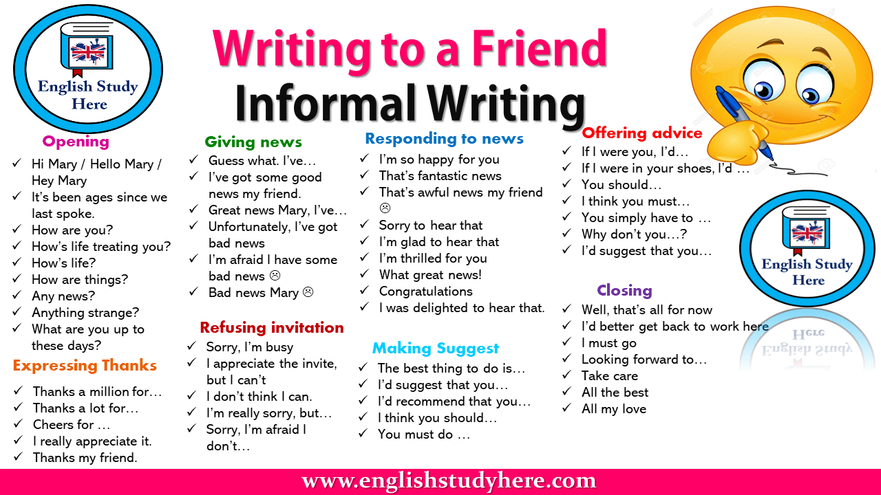 Writing to a Friend - Informal Writing - English Study Here