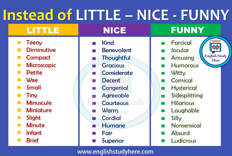 Instead of LITTLE – NICE - FUNNY - Synonym Words - English Study Here