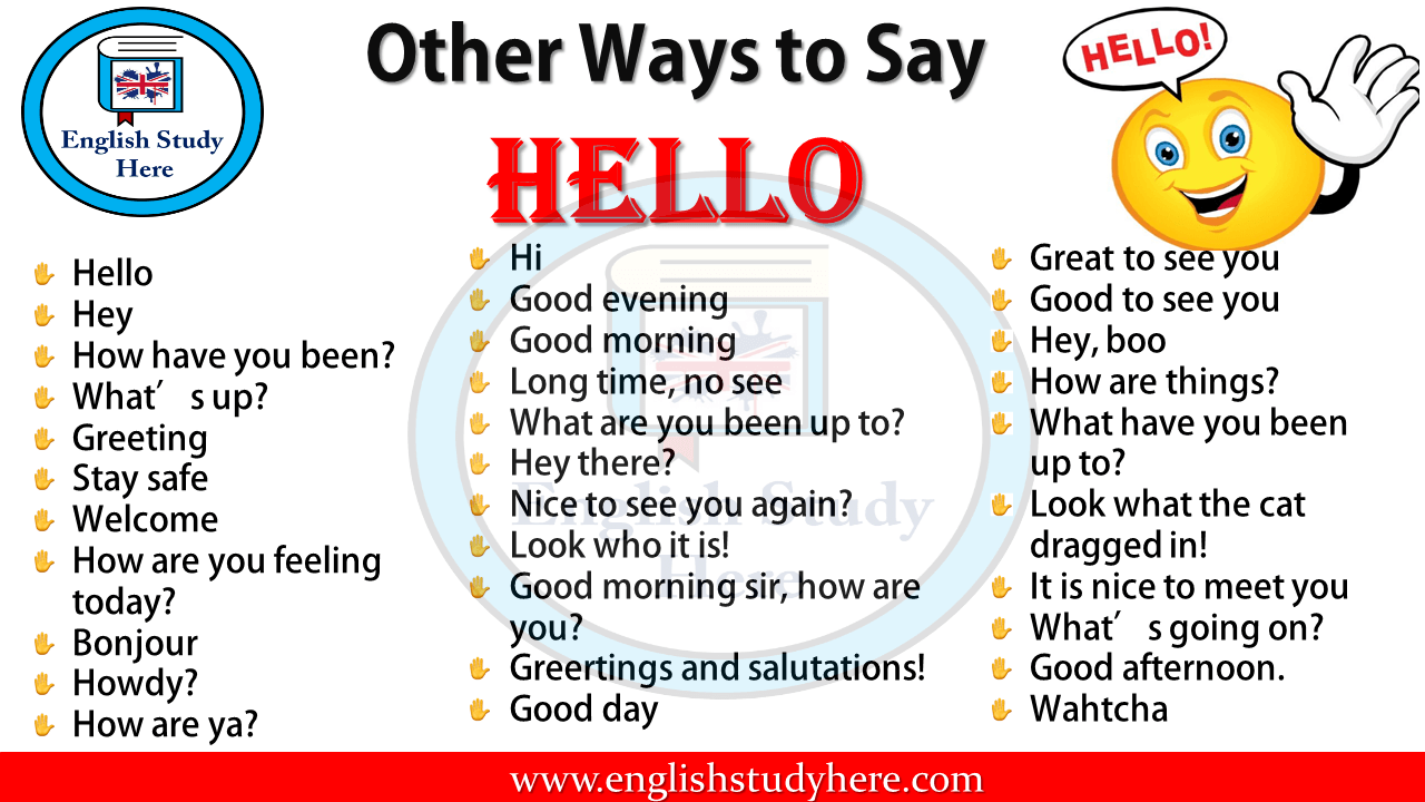 Other Ways to Say HELLO