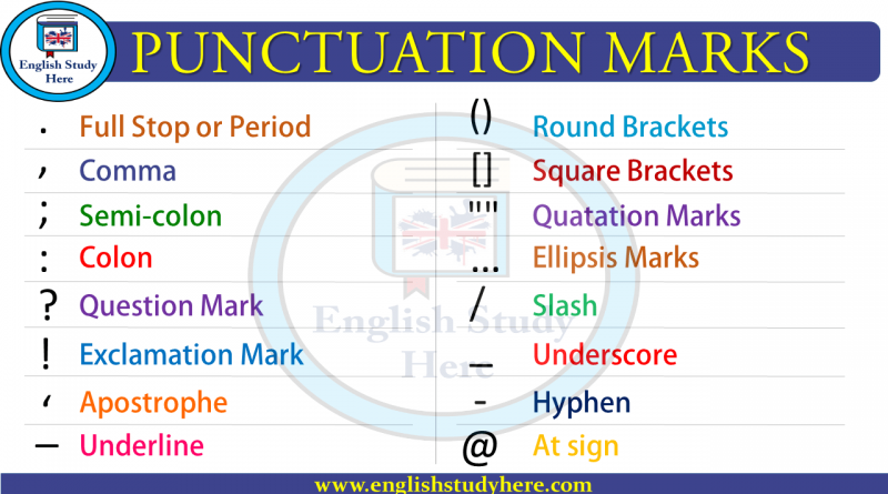 Buy My College Custom Outline Use Punctuation Marks In Essay Personal Essay Samples For High School also How To Write A Essay For High School Use Punctuation Marks In Essay Archives English Study Here Essay On Cow In English