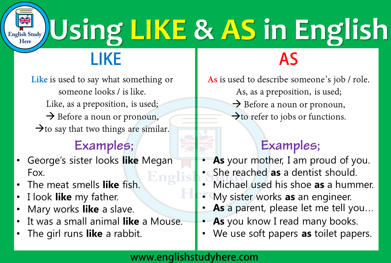 Using LIKE & AS in English