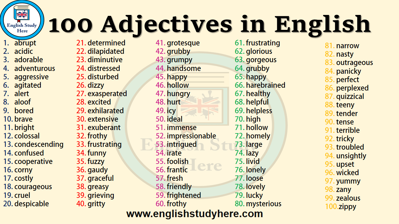 100 Adjectives in English