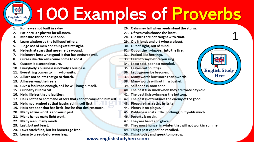 English Proverbs Exercises Pdf