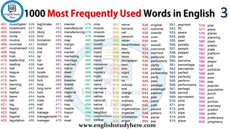 most commonly used words essay