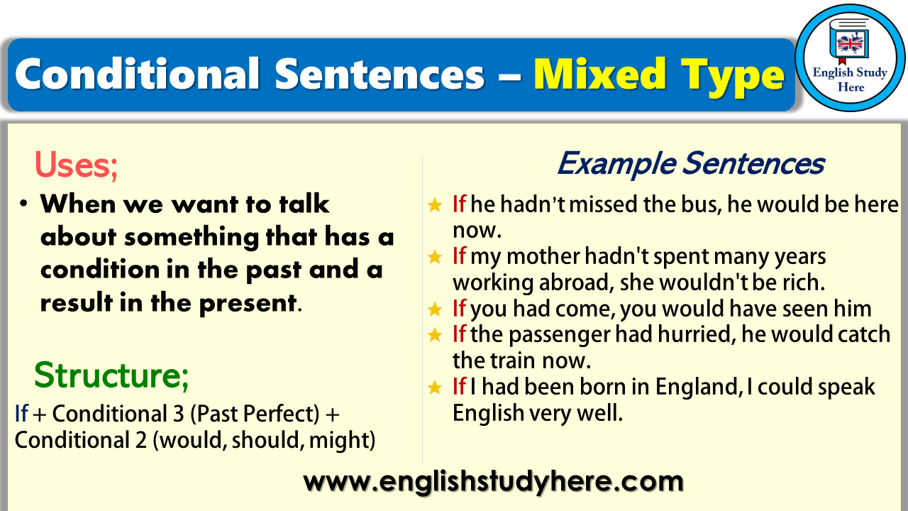Conditional Sentences – Mixed Type