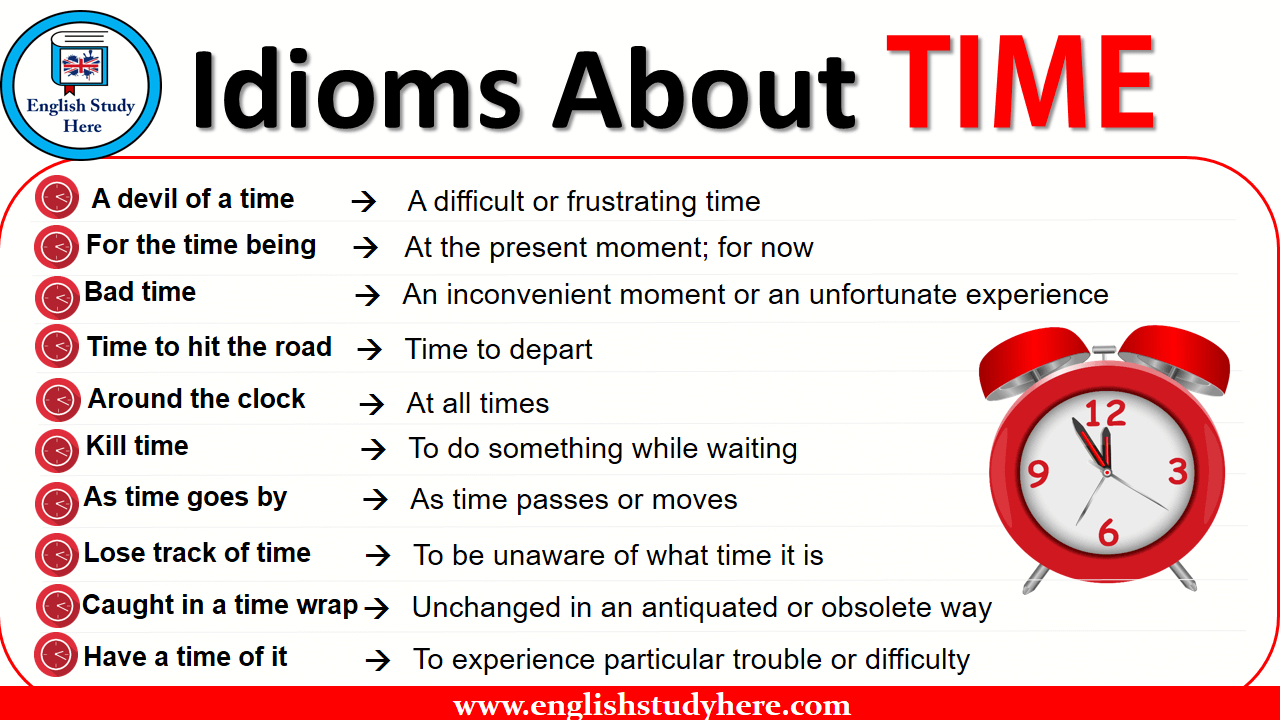 Idioms About TIME