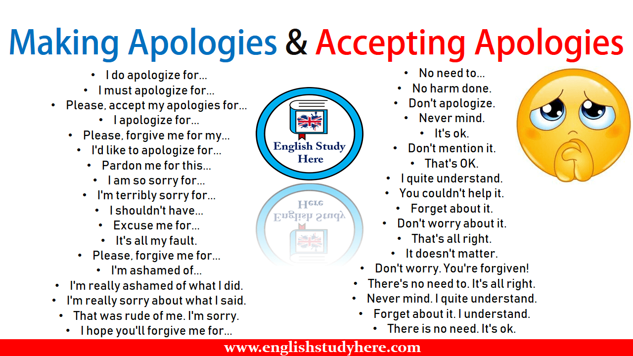 Making Apologies & Accepting Apologies