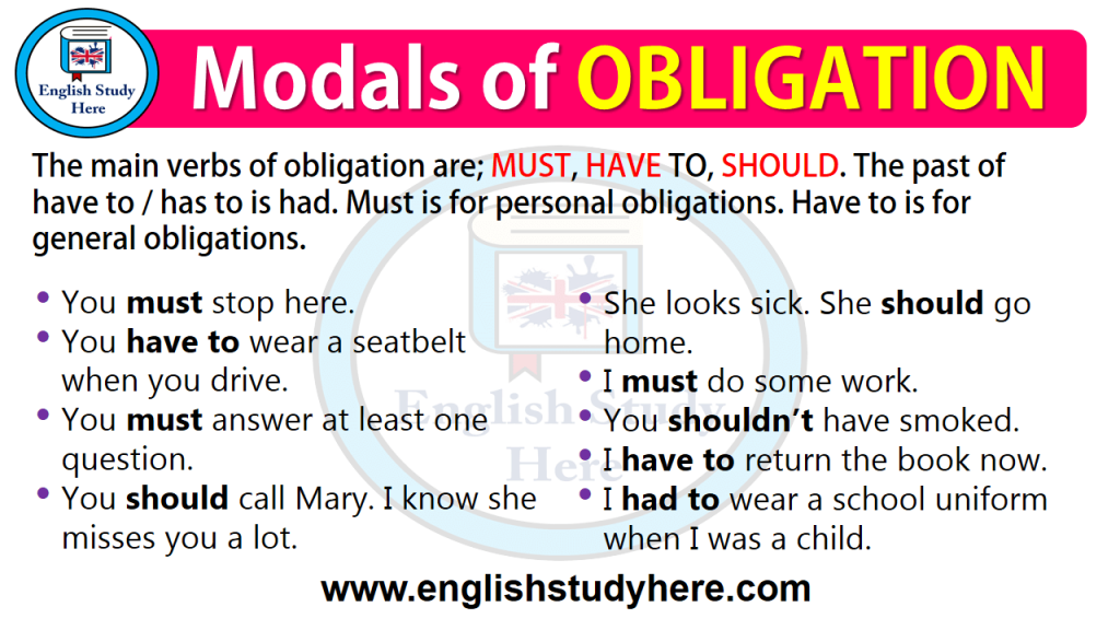 essay about yourself with modal verbs