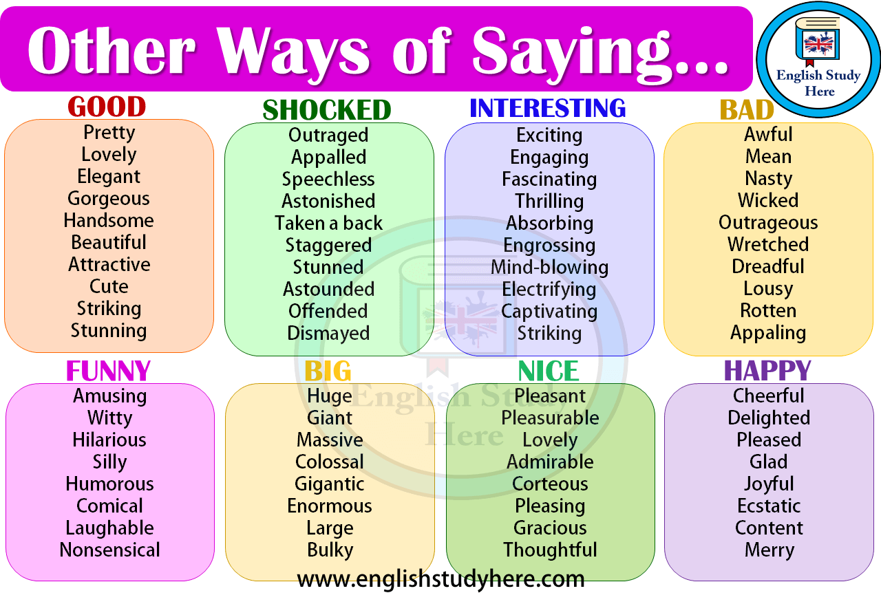 Other Ways of Saying in English