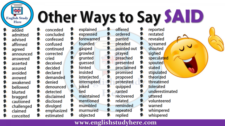 different words for said in writing