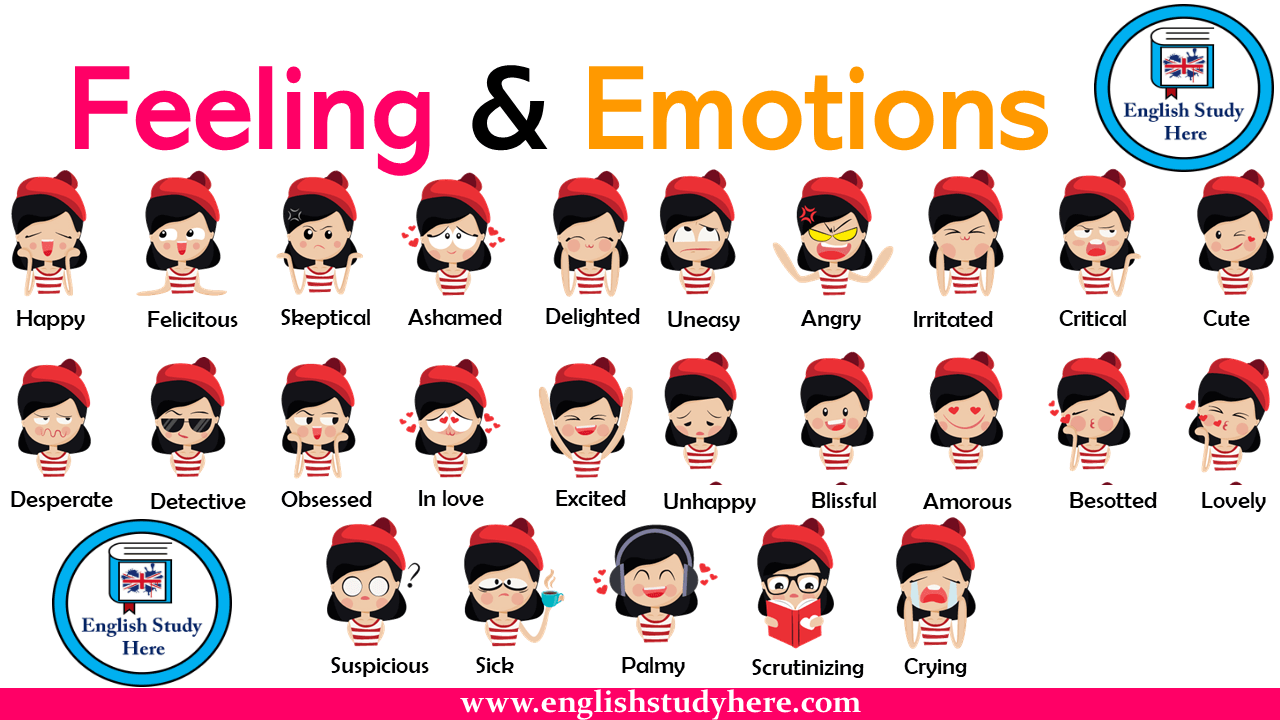 Feeling and Emotions Words